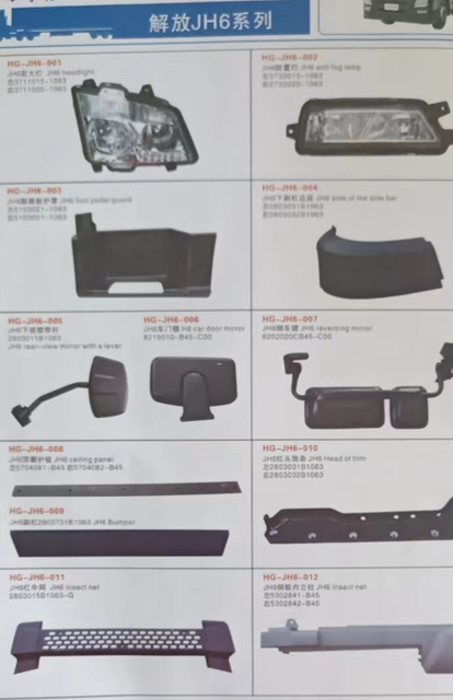 Accessoires de phares avant FAW Jh6