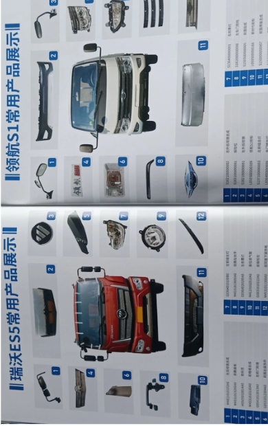 Pièces automobiles Foton