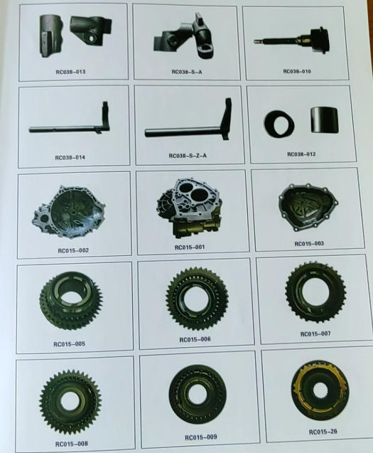 Guide de remplacement des pièces de transmission Landwind
